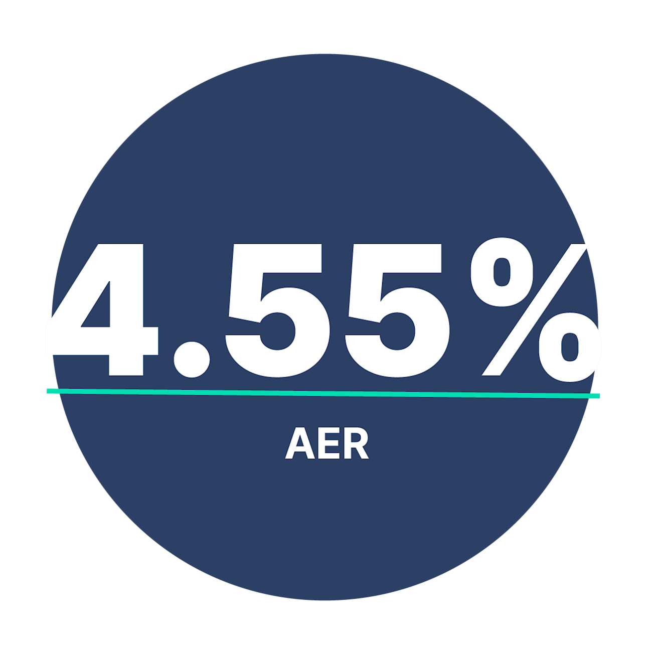4.55% AER