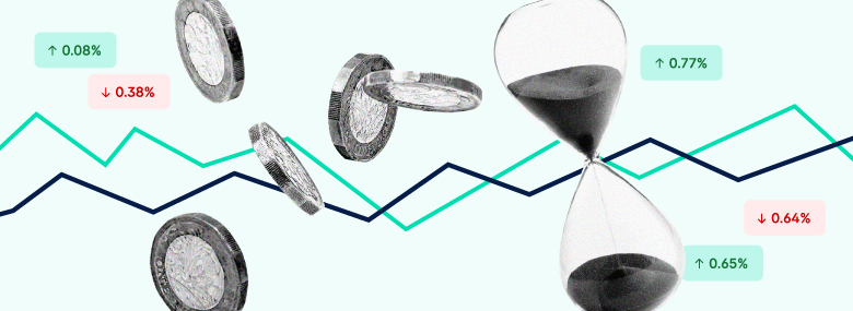 When is the right time to invest hero