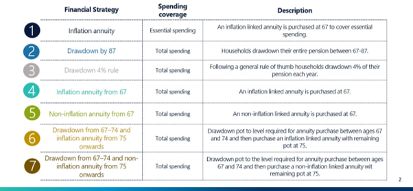 Oxford Economics Thematic Report July 2026 Figure 6