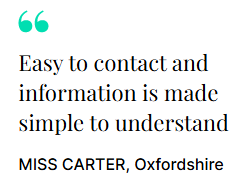 Easy to contact and information is made simple to understand. Miss Carter, Oxfordshire 