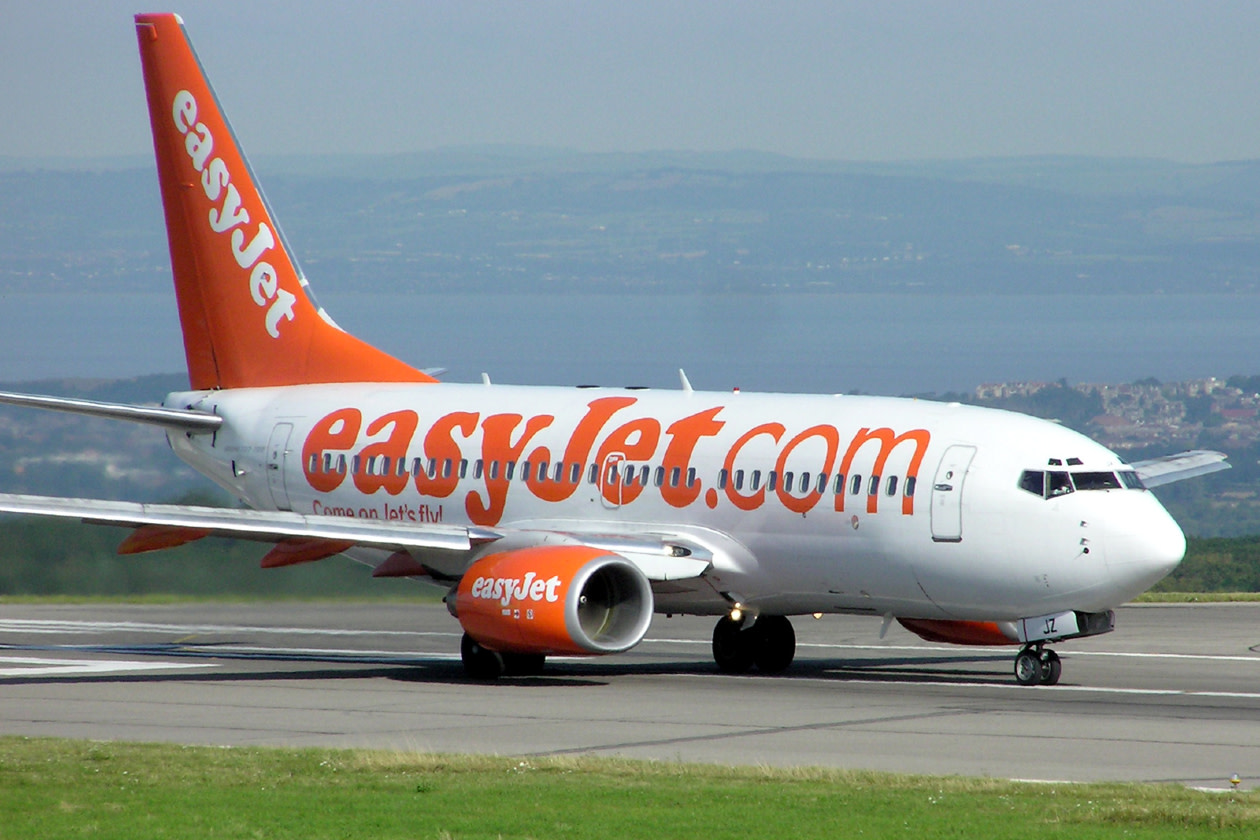 easyJet share research