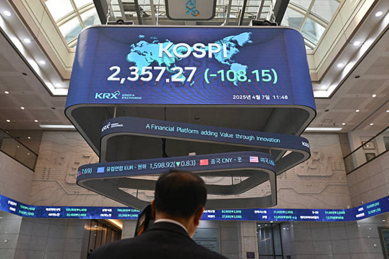 Kospi