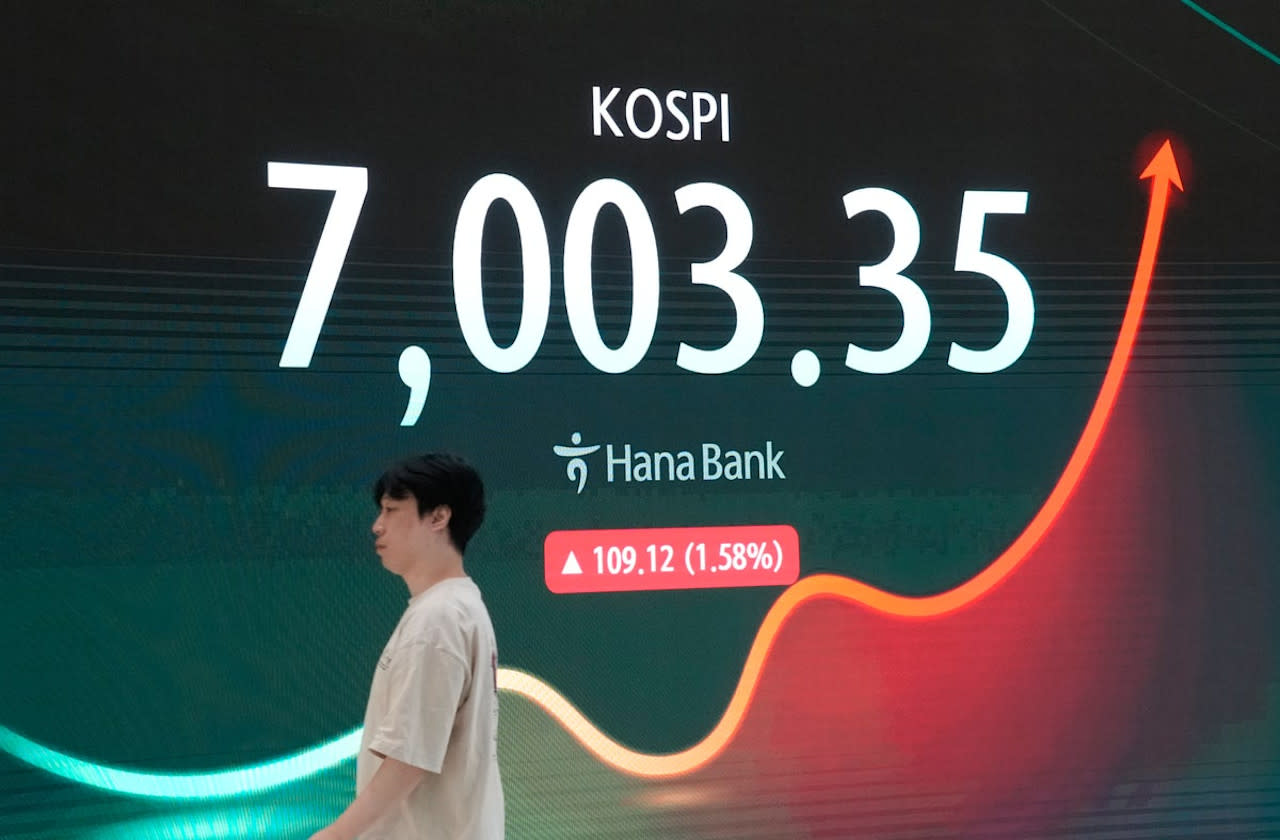 China stock market